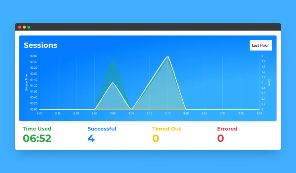 web automation tool