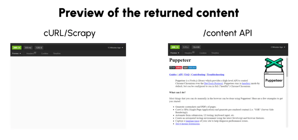 Preview of the returned content
