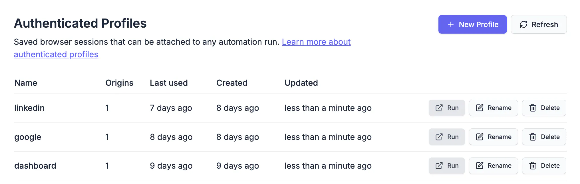 Authenticated Profiles